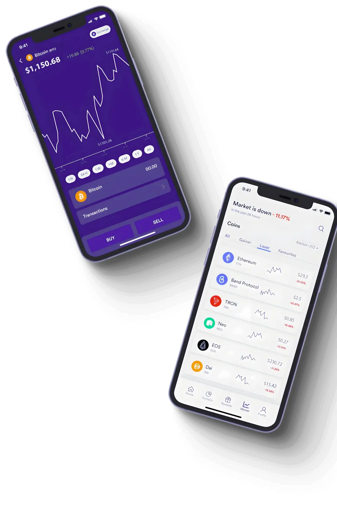 Roche Fondelle plateforme de trading